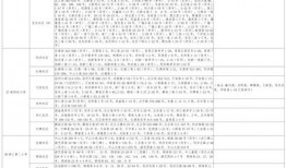 八卦爆料天佑视频大全最新,天佑视频大全最新动态，精彩内容抢先看！